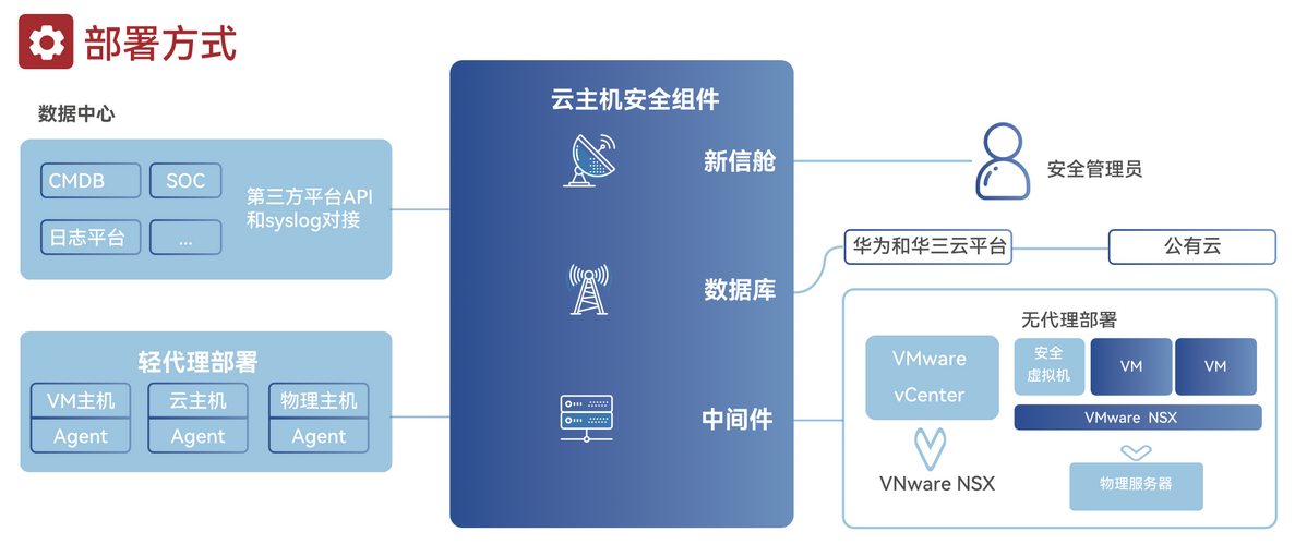 Weixin Image_20240803225808.png