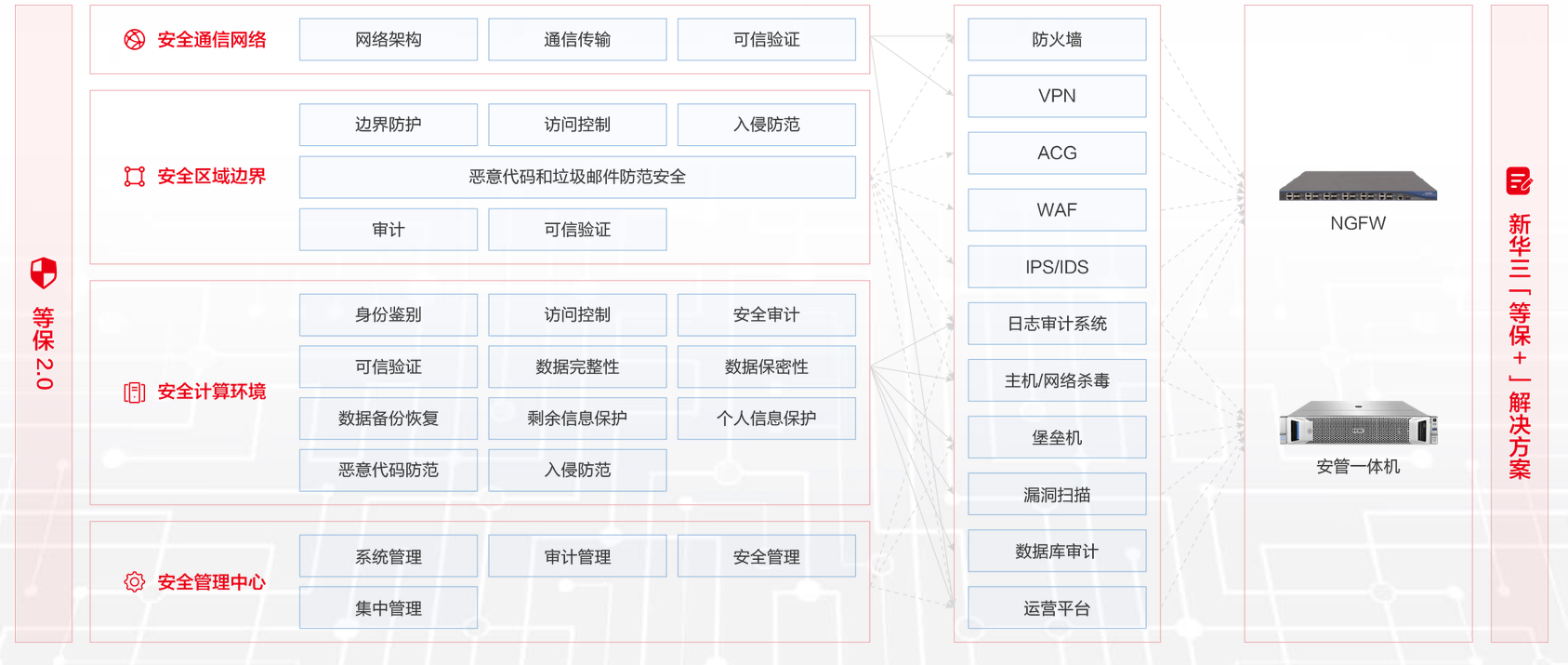 Weixin Image_20240809124217.png